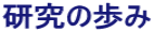 ̕